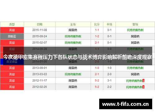 今夜德甲密集赛程压力下各队状态与战术博弈影响解析前瞻深度观察 今夜德甲密集赛程压力下各队状态与战术博弈影响解析前瞻深度观察
