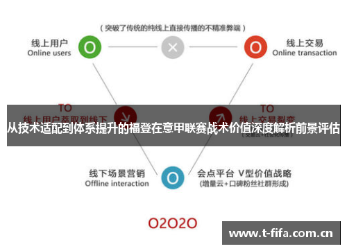 从技术适配到体系提升的福登在意甲联赛战术价值深度解析前景评估 从技术适配到体系提升的福登在意甲联赛战术价值深度解析前景评估