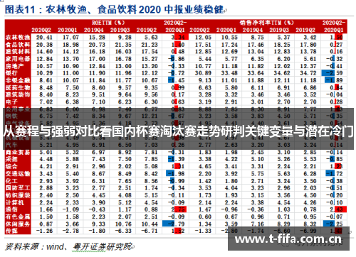 从赛程与强弱对比看国内杯赛淘汰赛走势研判关键变量与潜在冷门 从赛程与强弱对比看国内杯赛淘汰赛走势研判关键变量与潜在冷门
